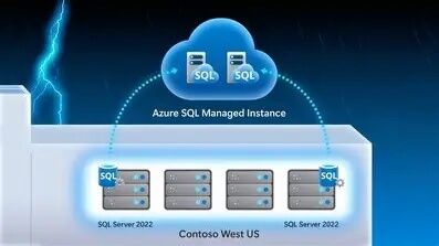 Sql 2022 std comprehensive database engine providing transaction processing and advanced data analytics capabilities